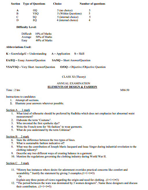 Fashion Design & Garment Technology Syllabus