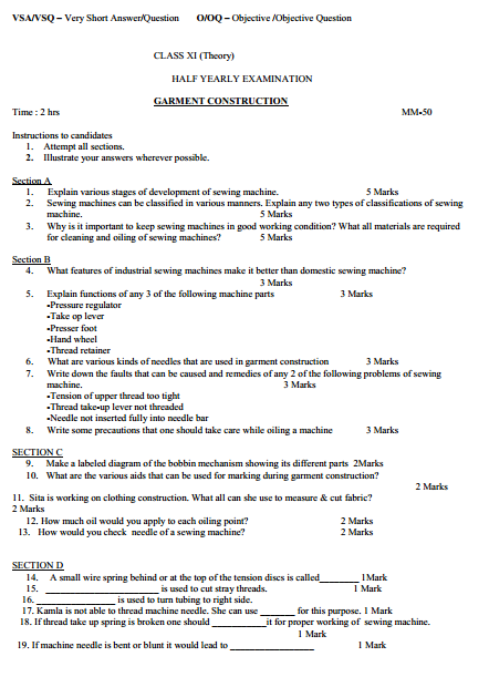 Fashion Design & Garment Technology Syllabus