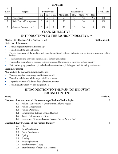 Fashion Design & Garment Technology Syllabus