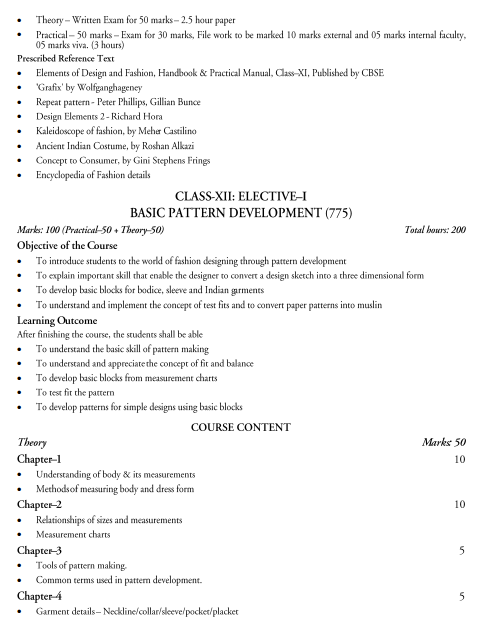 Fashion Design & Garment Technology Syllabus
