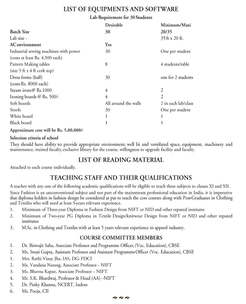 Fashion Design & Garment Technology Syllabus