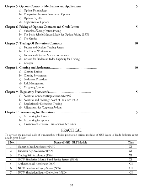  Financial Market Management Syllabus 