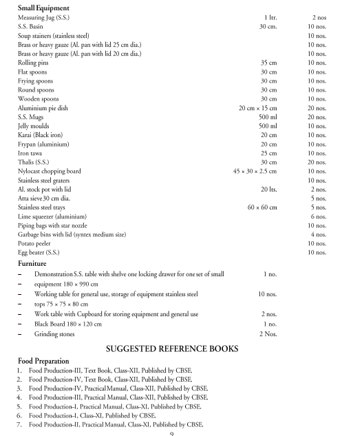  Food Production Syllabus 