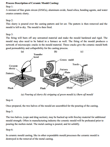  Foundry Technology Syllabus 