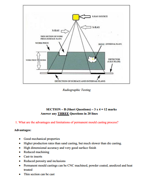  Foundry Technology Syllabus 