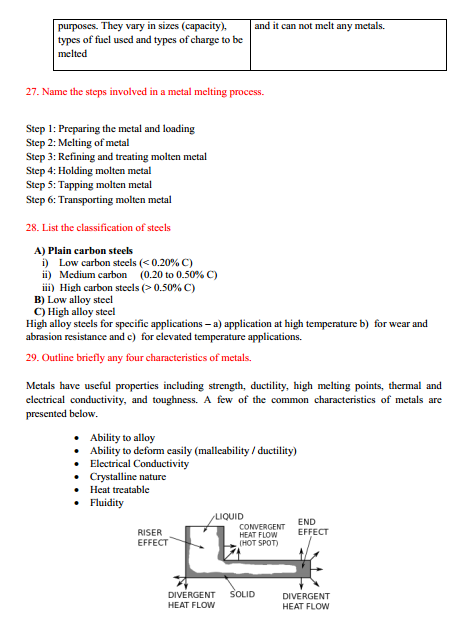  Foundry Technology Syllabus 