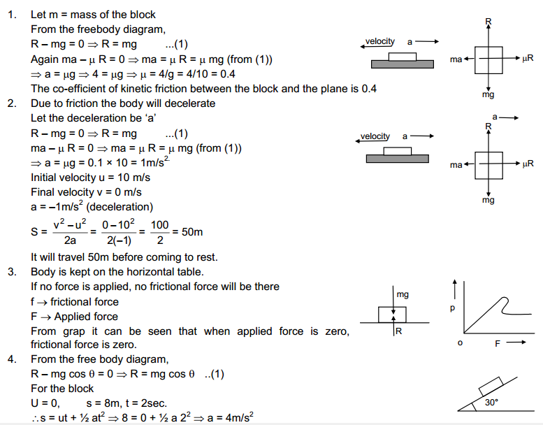 Friction HC Verma Concepts of Physics Solutions