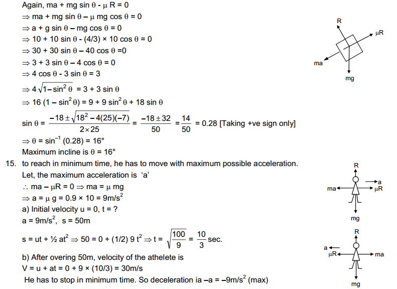 Friction HC Verma Concepts of Physics Solutions Chapter 6
