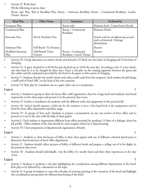  Front Office Management Syllabus 