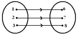 function-image-300x138