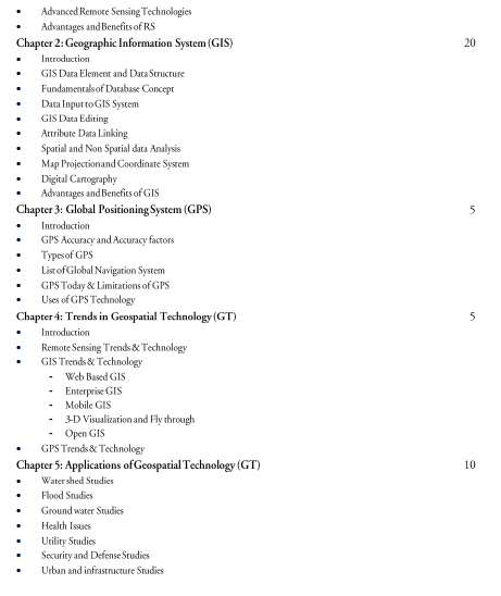  Geo Spatial Technology Syllabus 