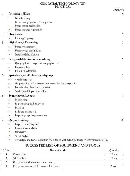  Geo Spatial Technology Syllabus 