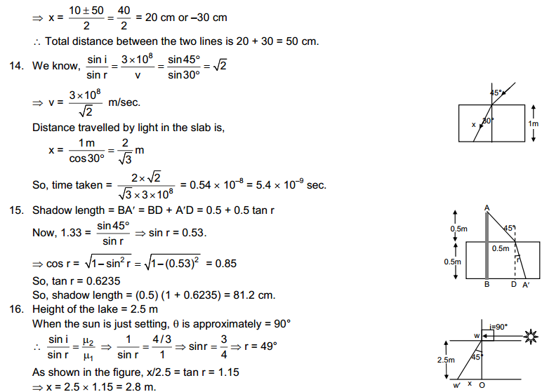 Geometrical Optics HC Verma Concepts of Physics Solutions