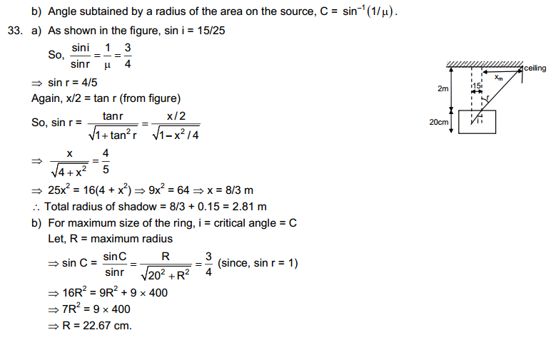 Geometrical Optics HC Verma Concepts of Physics Solutions