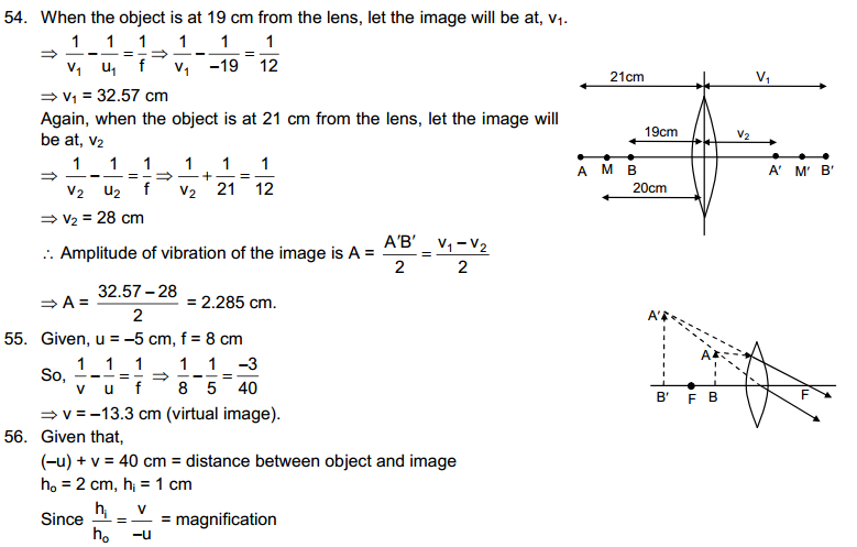Geometrical Optics HC Verma Concepts of Physics Solutions