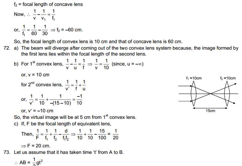 Geometrical Optics HC Verma Concepts of Physics Solutions