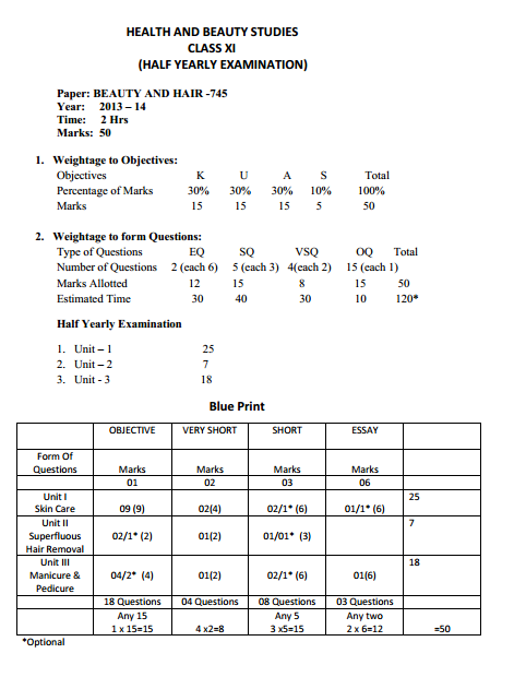 health-and-beauty-studies-question-paper-01
