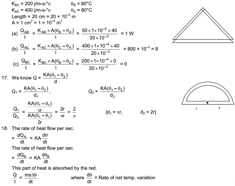 Heat Transfer HC Verma Concepts of Physics Solutions