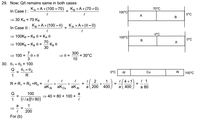 Heat Transfer HC Verma Concepts of Physics Solutions