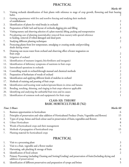  Horticulture Syllabus 