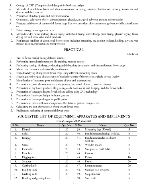  Horticulture Syllabus 