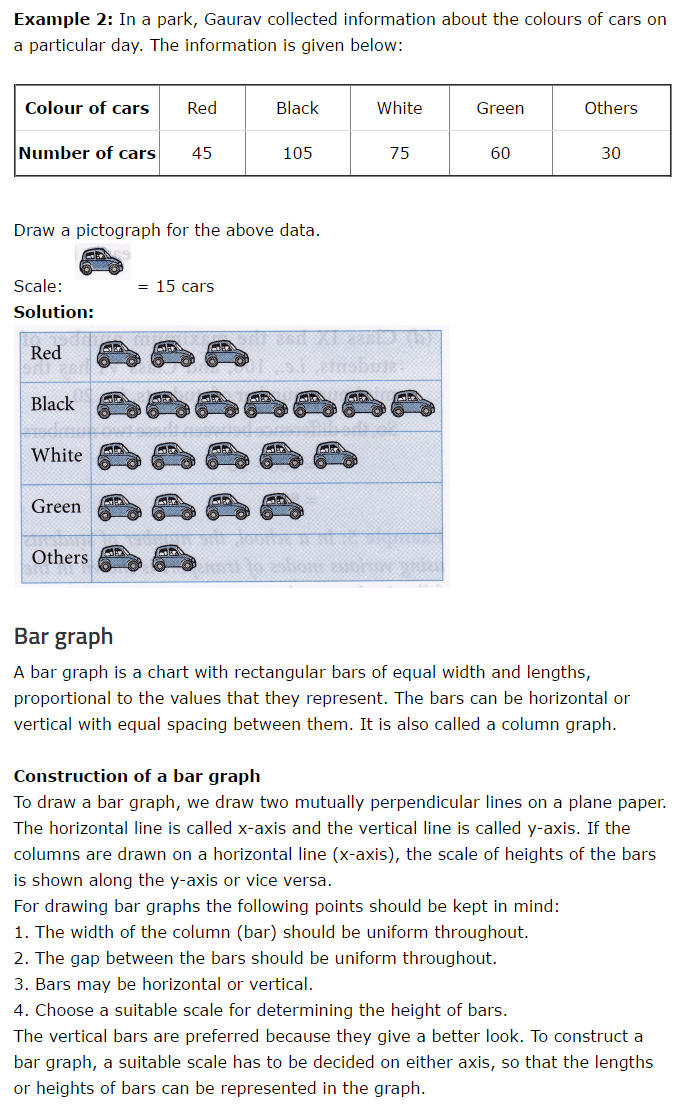How do you Represent the Data in Statistics
