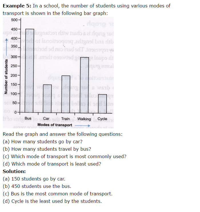 Types of Statistical Data: Numerical, Categorical, and Ordinal