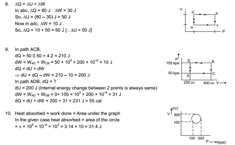 Laws of Thermodynamics HC Verma Concepts of Physics Solutions