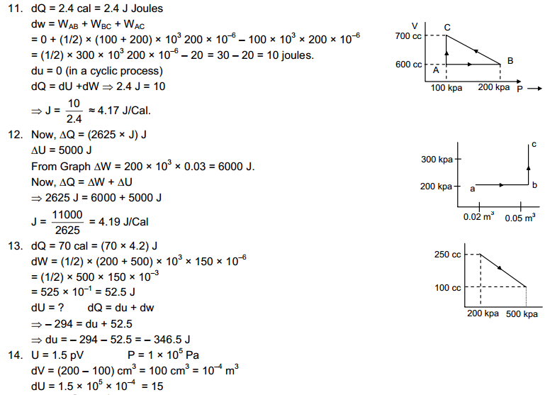 Laws of Thermodynamics HC Verma Concepts of Physics Solutions