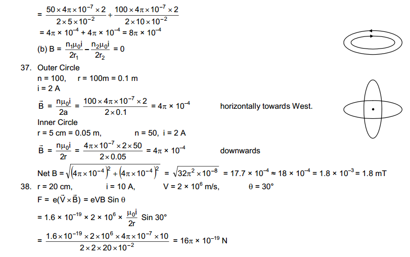 Magnetic Field Due to Current HC Verma Very Short Answer Type Solutions