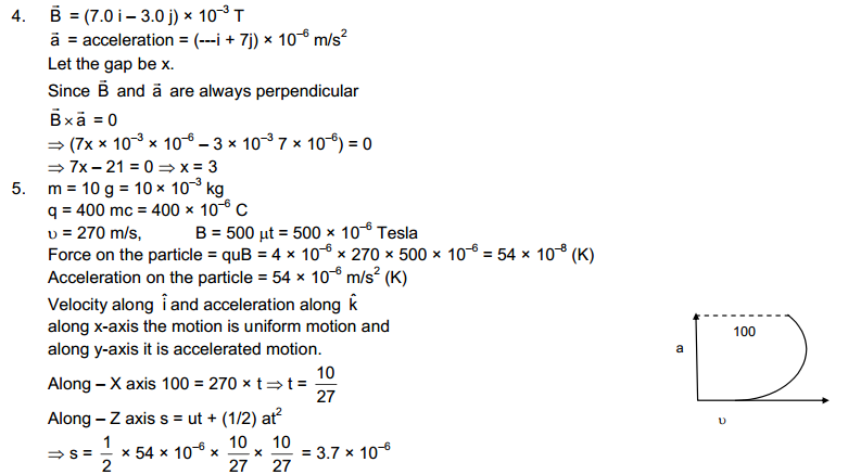  Magnetic Field HC Verma Concepts of Physics Solutions