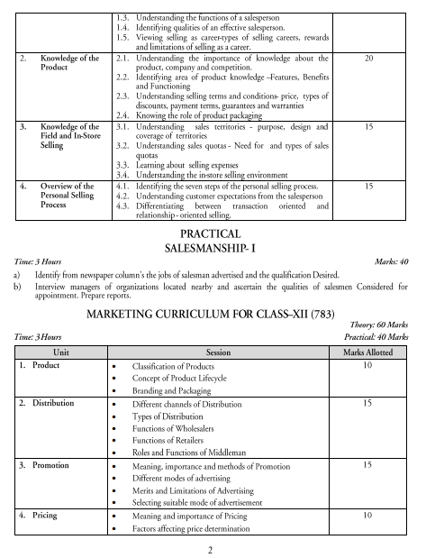  Marketing and Salesmanship Syllabus 