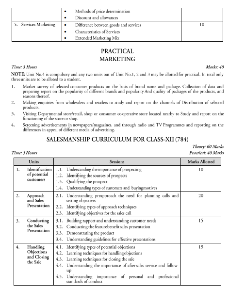  Marketing and Salesmanship Syllabus 