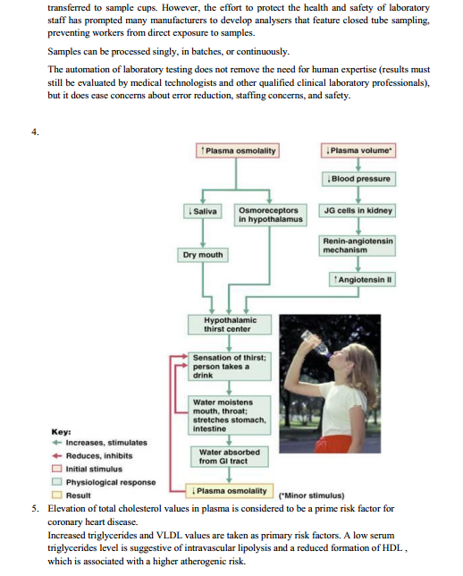  Medical Diagnostics Syllabus 