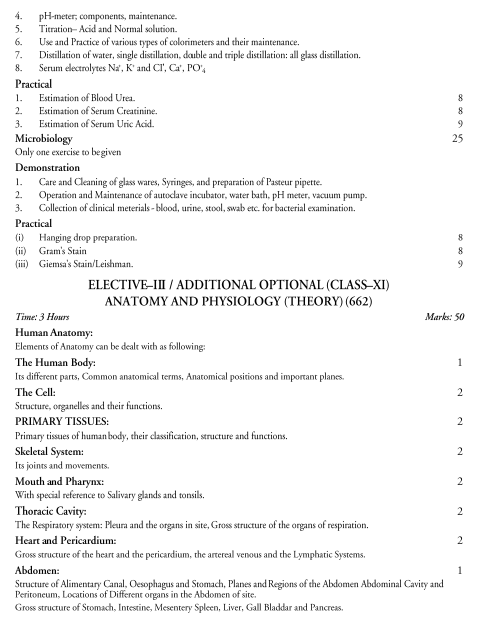  Medical Laboratory Techniques Syllabus 