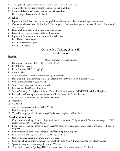  Medical Laboratory Techniques Syllabus 