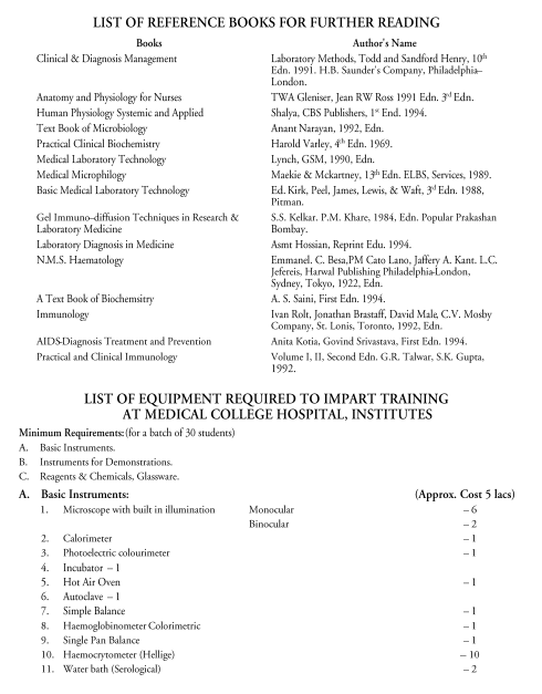  Medical Laboratory Techniques Syllabus 