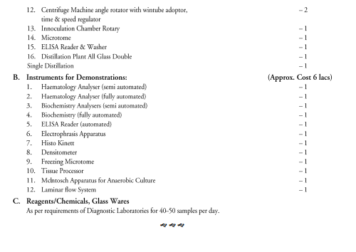  Medical Laboratory Techniques Syllabus 
