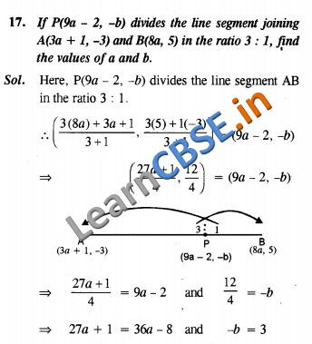  CBSE Class 10 Coordinate Geometry Solutions NCERT Exemplar Solutons SAQ 2 Marks  