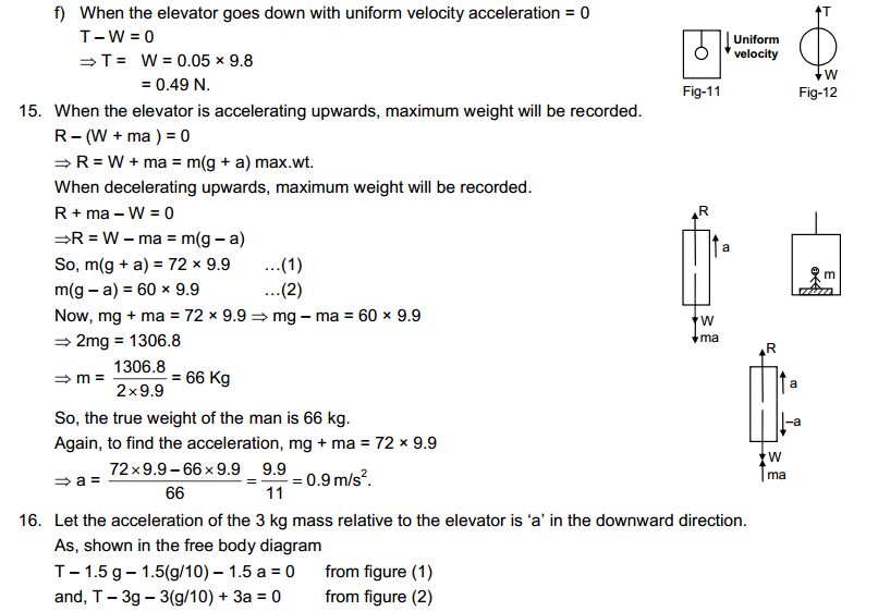 Newton's Laws of Motion HC Verma Concepts of Physics Solutions