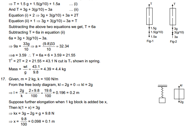 Newton's Laws of Motion HC Verma Concepts of Physics Solutions