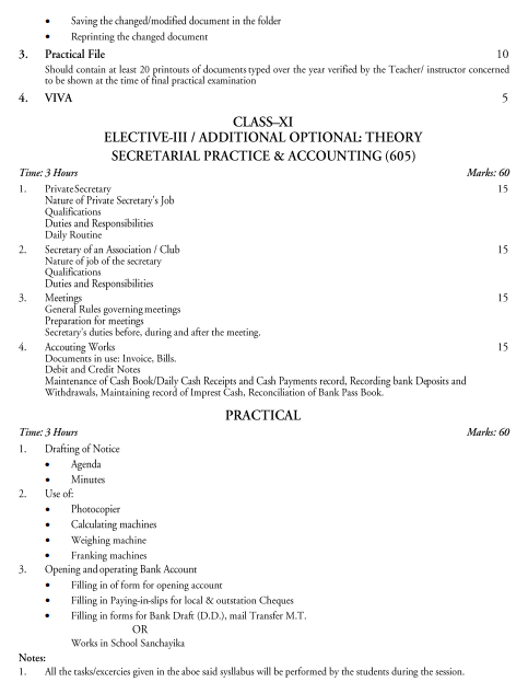  Office Secretaryship Syllabus 