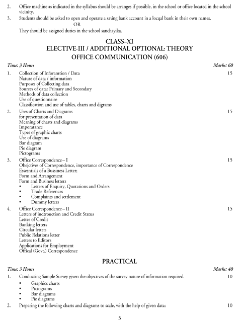  Office Secretaryship Syllabus 