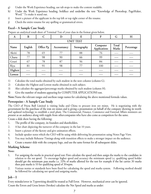  Office Secretaryship Syllabus 