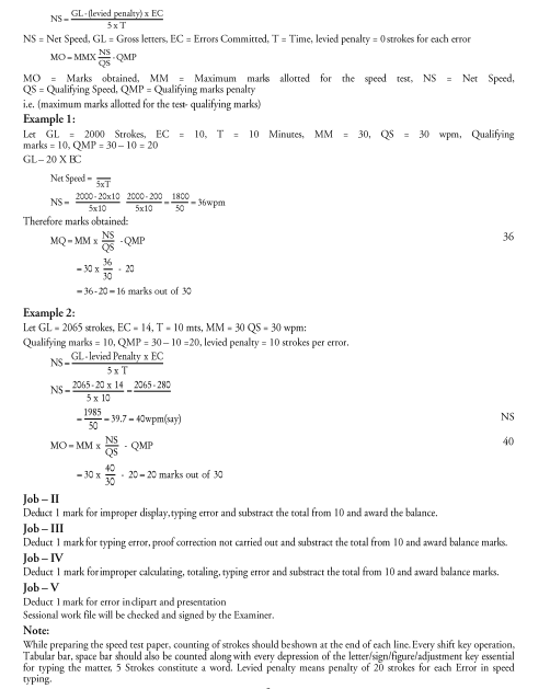  Office Secretaryship Syllabus 