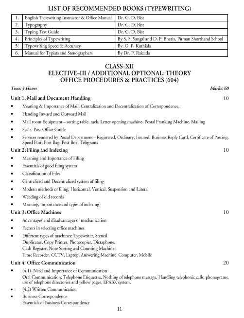  Office Secretaryship Syllabus 
