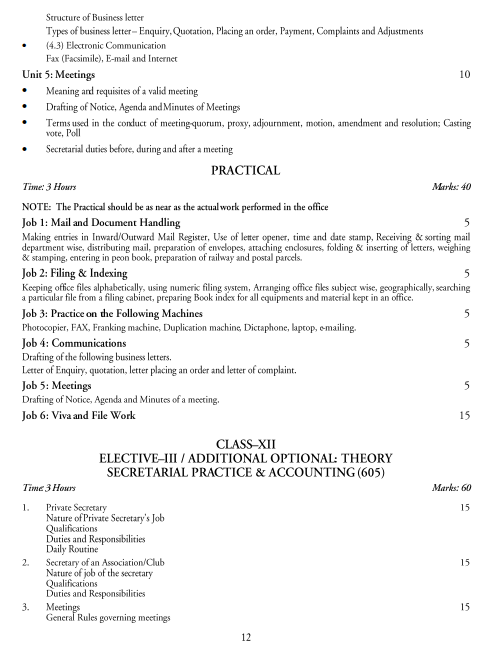 Office Secretaryship Syllabus 