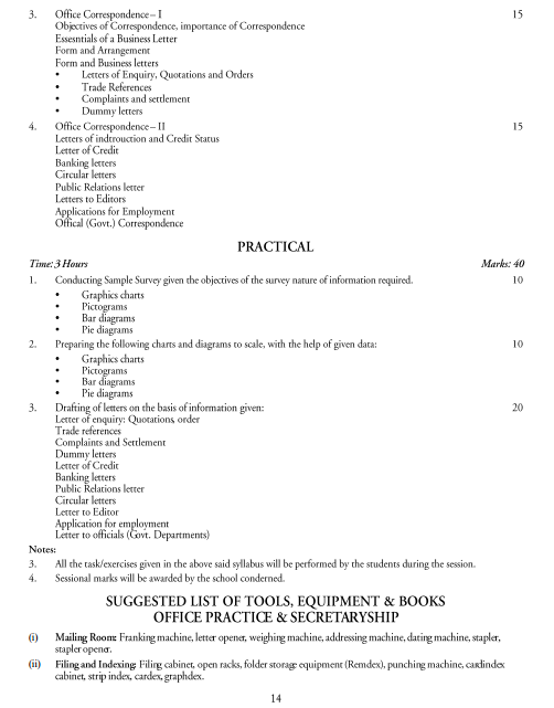 Office Secretaryship Syllabus