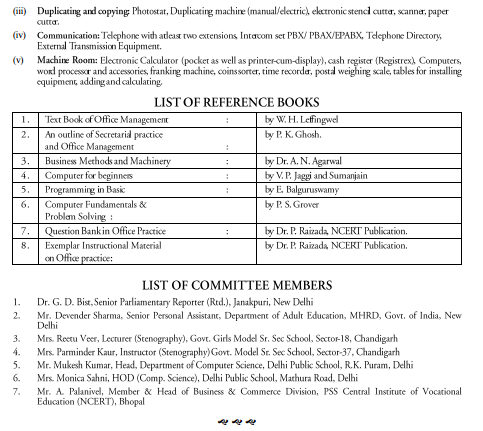 Office Secretaryship Syllabus 