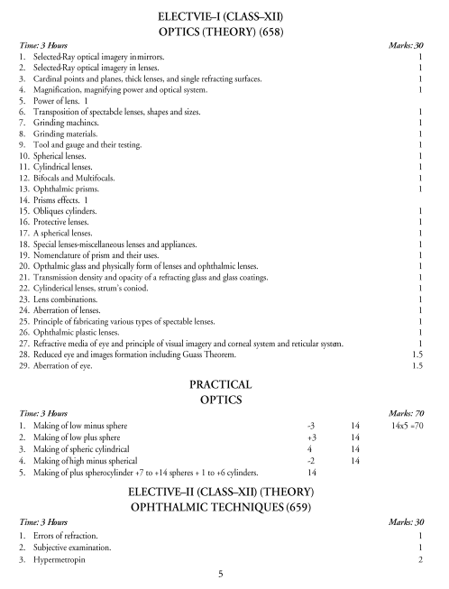  Ophthalmic Techniques Syllabus 